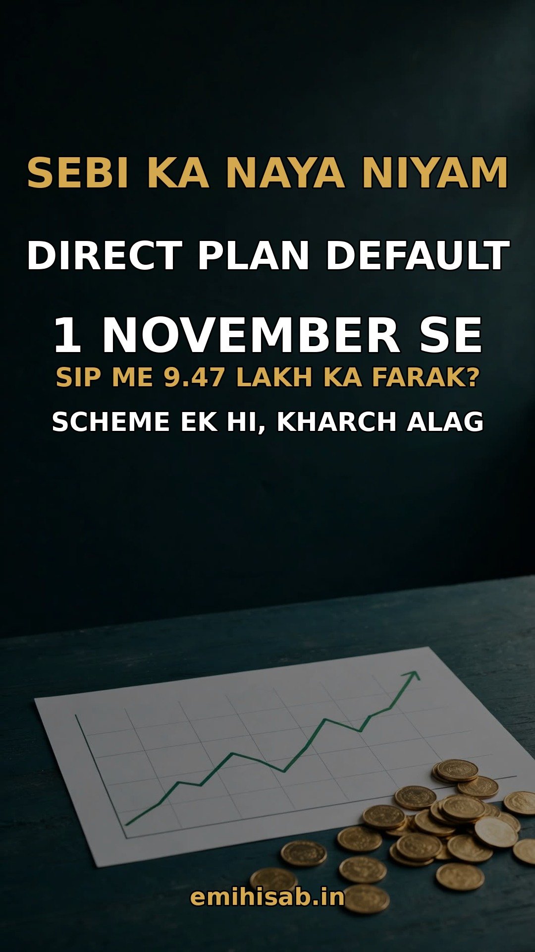 SEBI direct plan default — direct vs regular mutual fund SIP me kharch ka farak